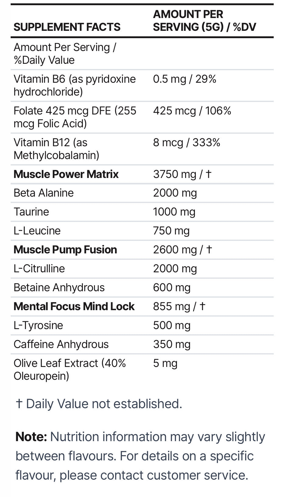 The Shadow by JNX Sports