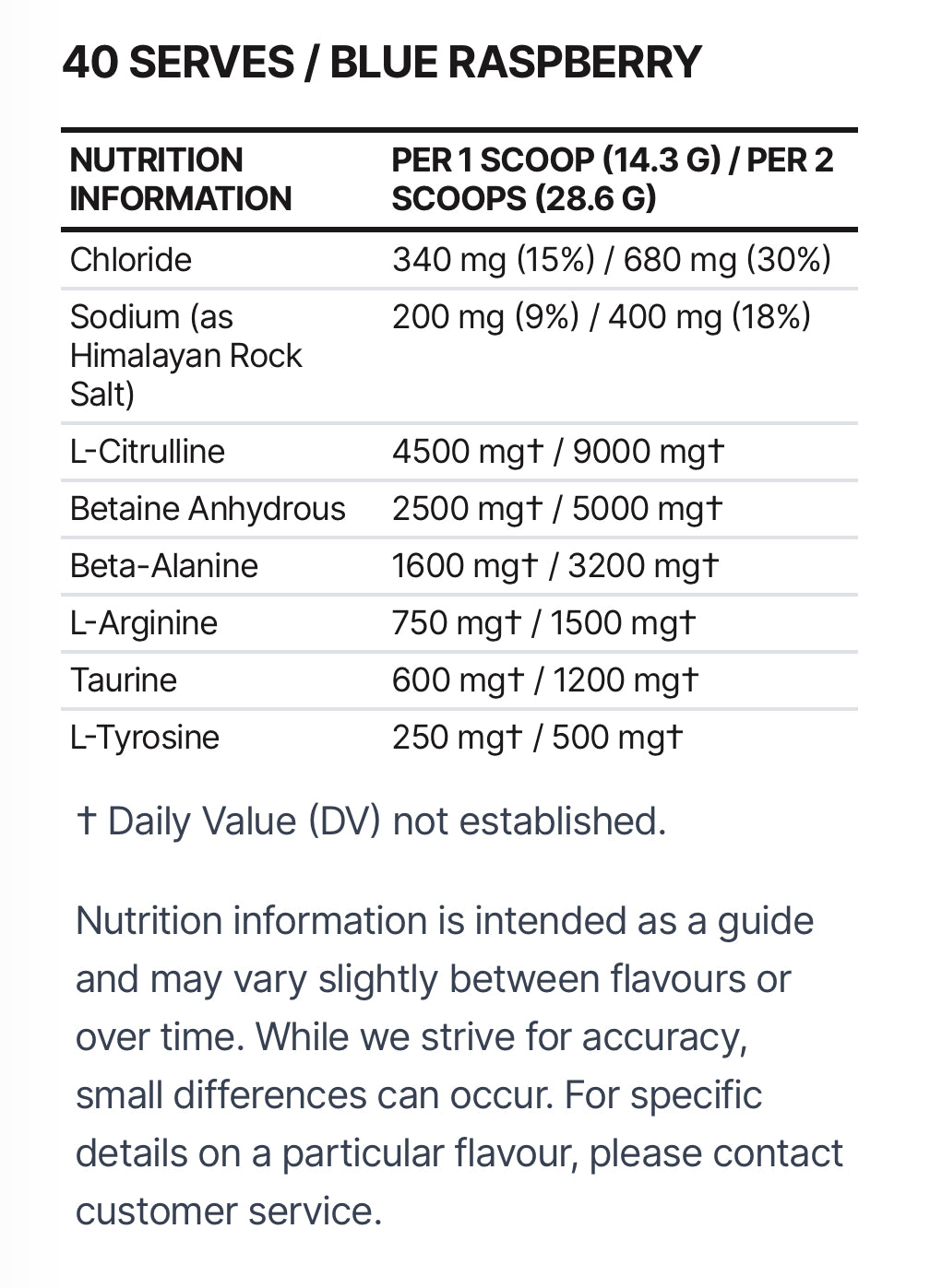 The Curse Pump JNX Compositional Information