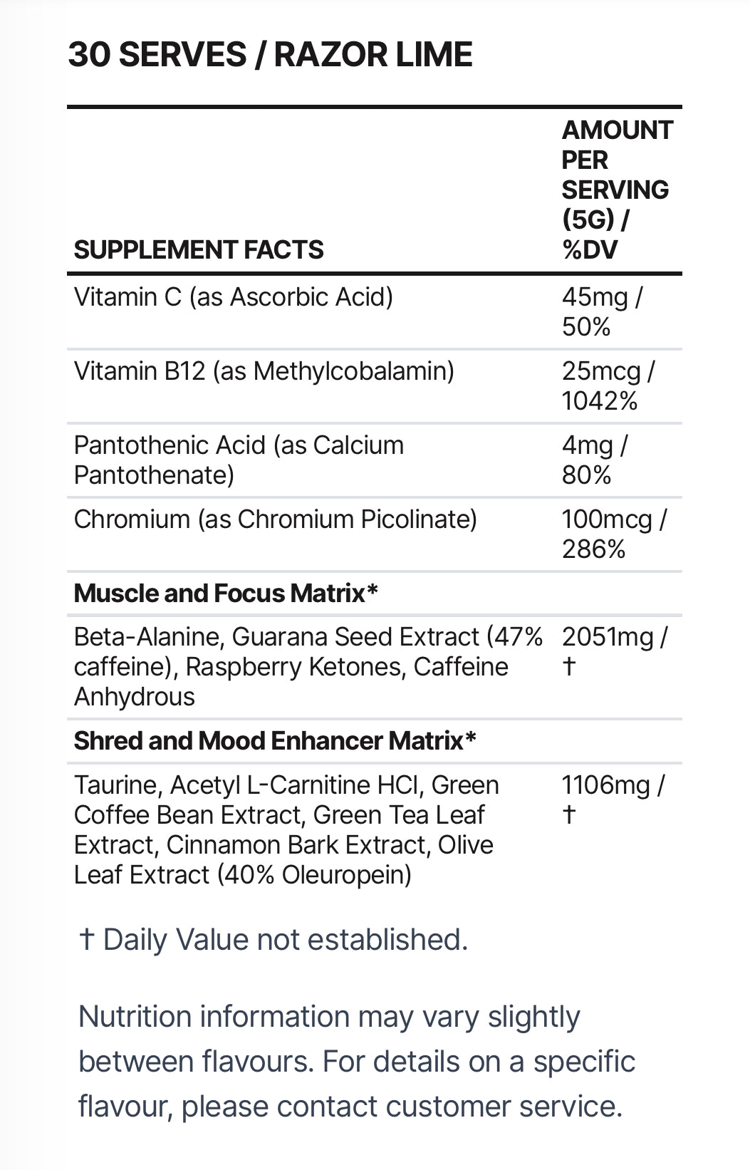 The Ripper Compositional Information