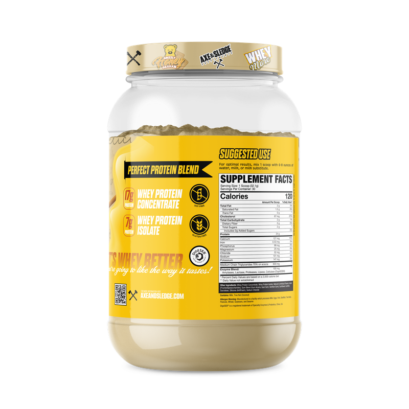 Whey More by Axe & Sledge