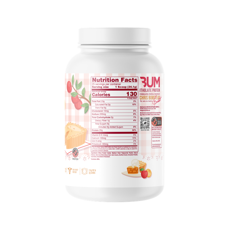 Itholate Protein by BUM